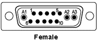 SUN 13W3 video connector picture